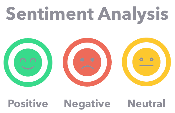 image from Sentiment Analysis from Health and Fitness app reviews - BERT